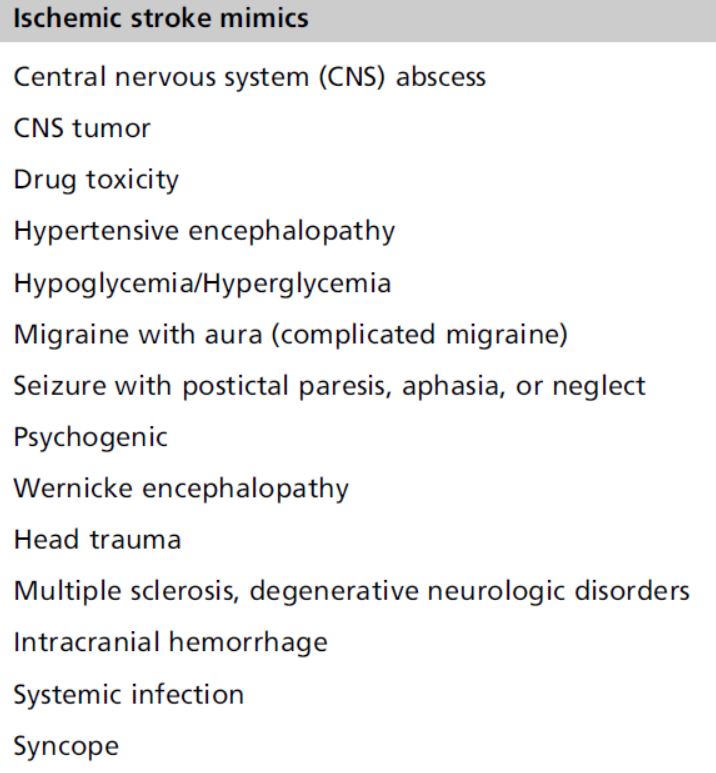 Delayed thrombectomy in acute stroke effective – Critical Care Update